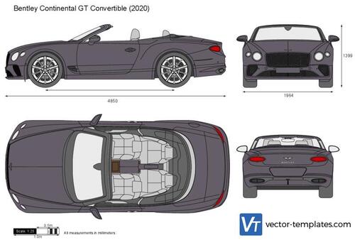 Bentley Continental GT Convertible