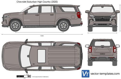 Chevrolet Suburban High Country