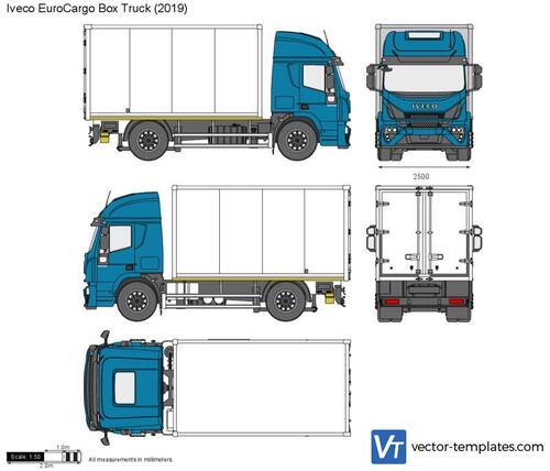 Iveco EuroCargo Box Truck