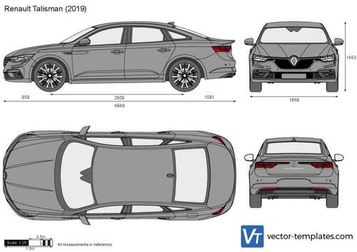 Renault Talisman