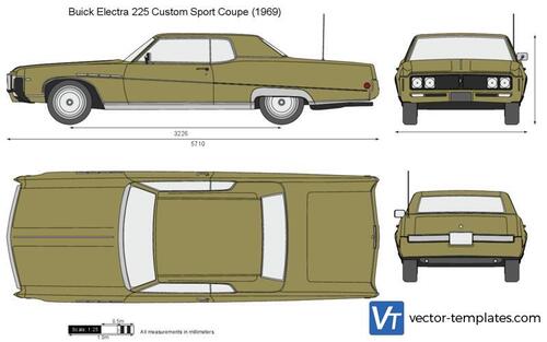 Buick Electra 225 Custom Sport Coupe