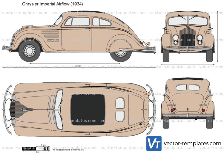 Chrysler Imperial Airflow