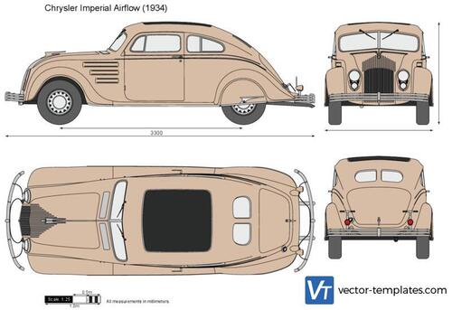 Chrysler Imperial Airflow