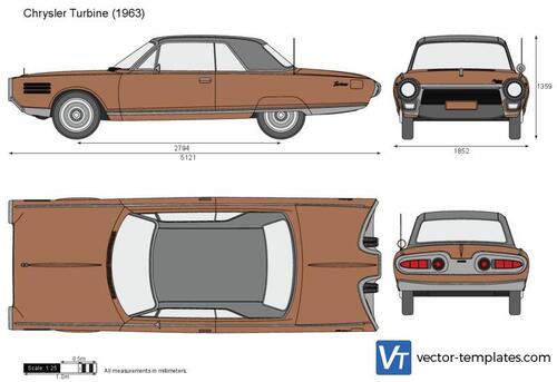 Chrysler Turbine