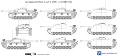 Sturmgeschutz III StuG III Ausf. G Sd.Kfz. 142-1