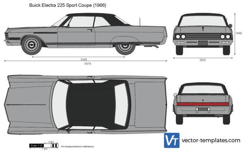 Buick Electra 225 Sport Coupe