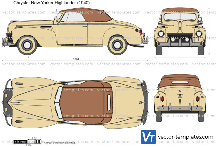 Chrysler New Yorker Highlander