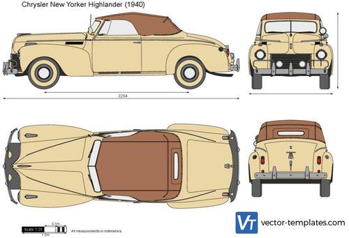 Chrysler New Yorker Highlander