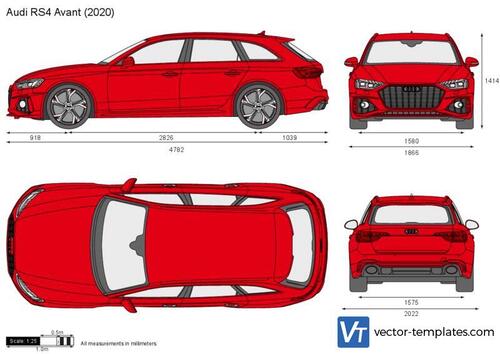 Audi RS4 Avant