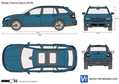 Skoda Octavia Scout