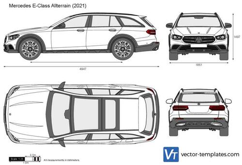 Mercedes-Benz E-Class Allterrain