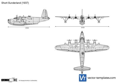 Short Sunderland