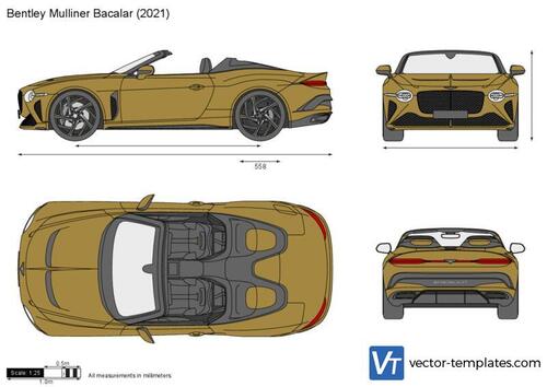 Bentley Mulliner Bacalar