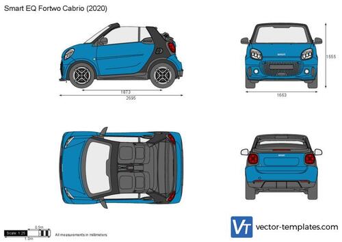 Smart EQ Fortwo Cabrio