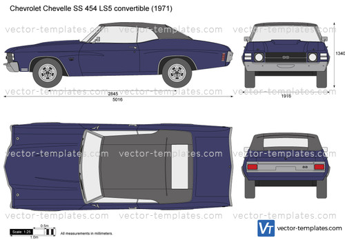 Chevrolet Chevelle SS 454 LS5 convertible
