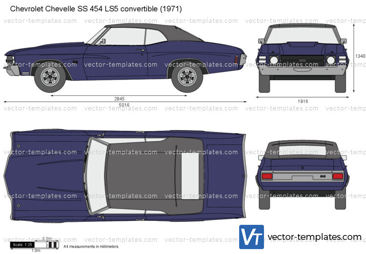 Chevrolet Chevelle SS 454 LS5 convertible