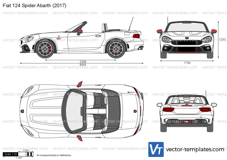 Fiat 124 Spider Abarth