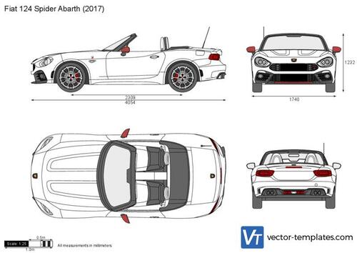 Fiat 124 Spider Abarth