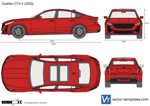 Cadillac CT5-V