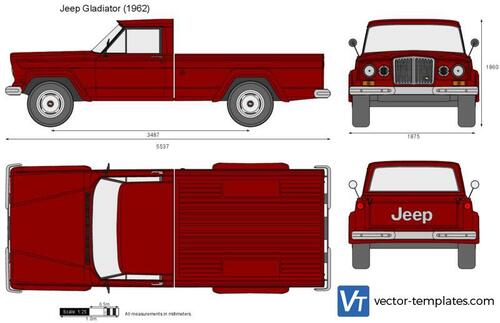 Jeep Gladiator SJ