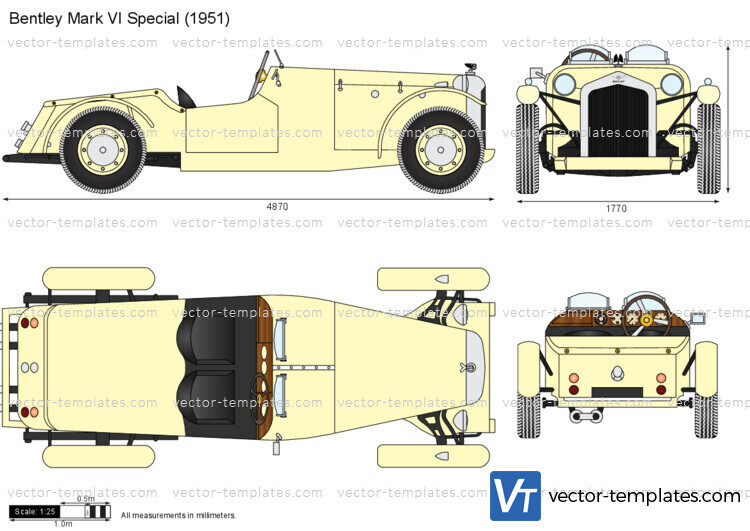 Bentley Mark VI Special