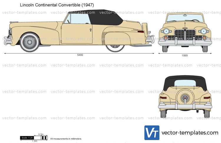 Lincoln Continental Convertible