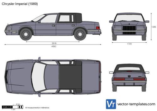 Chrysler Imperial