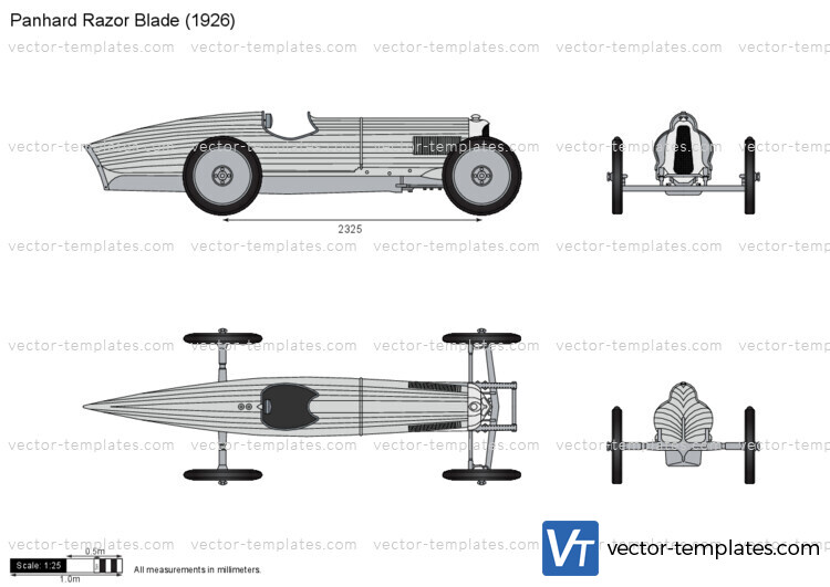 Panhard Razor Blade