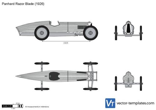 Panhard Razor Blade