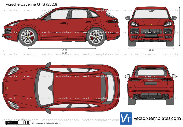 Porsche Cayenne GTS