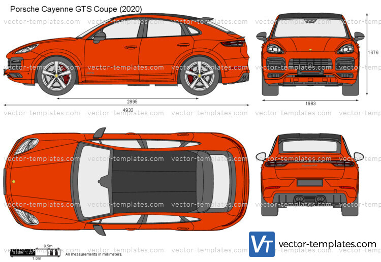 Porsche Cayenne GTS Coupe