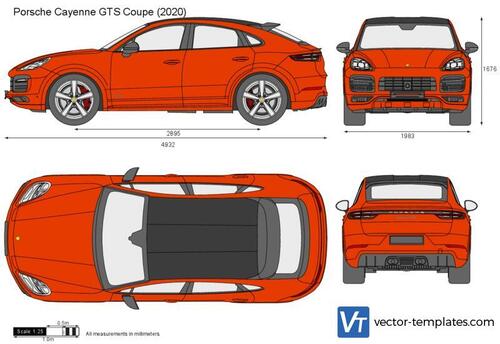 Porsche Cayenne GTS Coupe