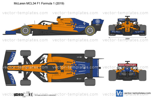 Templates - Cars - McLaren - McLaren MCL34 F1 Formula 1