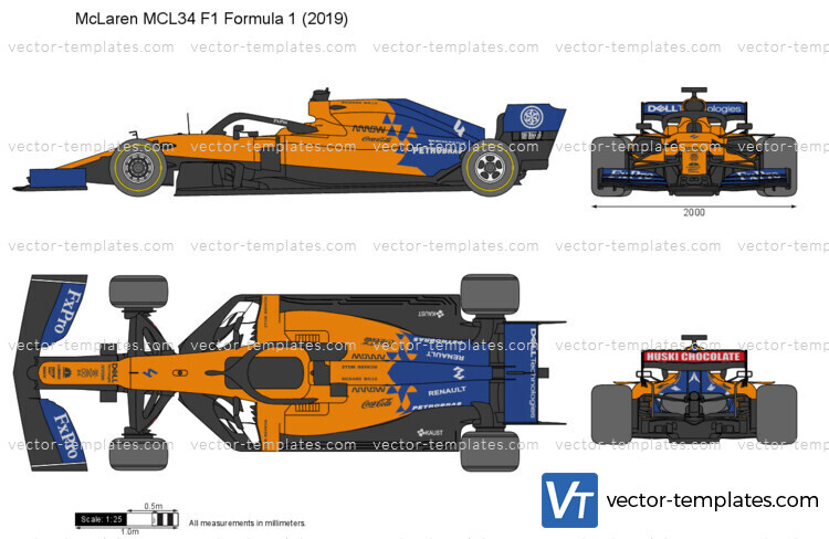 Templates - Cars - McLaren - McLaren MCL34 F1 Formula 1