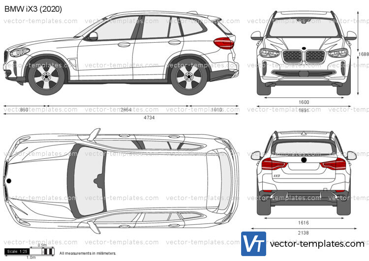 BMW iX3