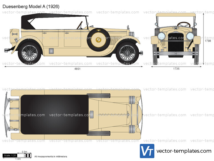 Duesenberg Model A