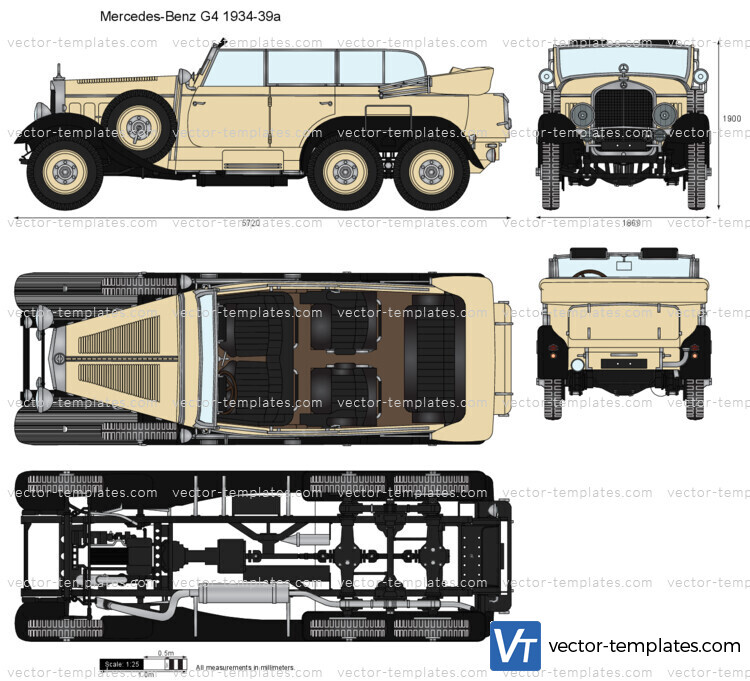 Mercedes-Benz G4