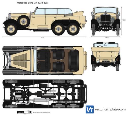 Mercedes-Benz G4