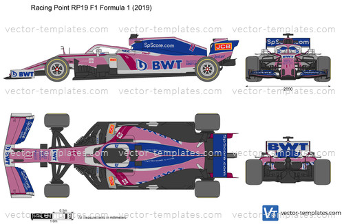 Racing Point RP19 F1 Formula 1