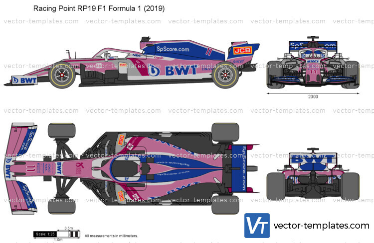 Racing Point RP19 F1 Formula 1