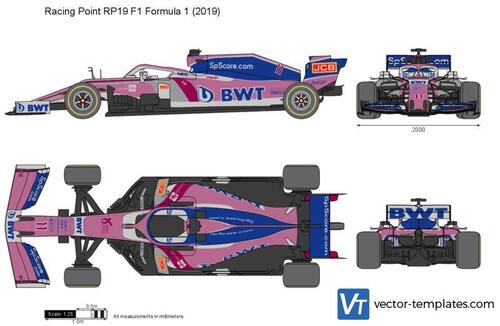 Racing Point RP19 F1 Formula 1