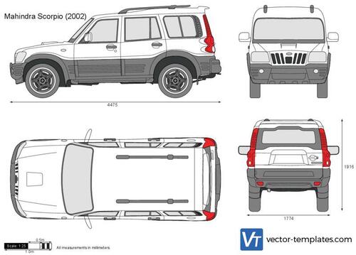 Mahindra Scorpio