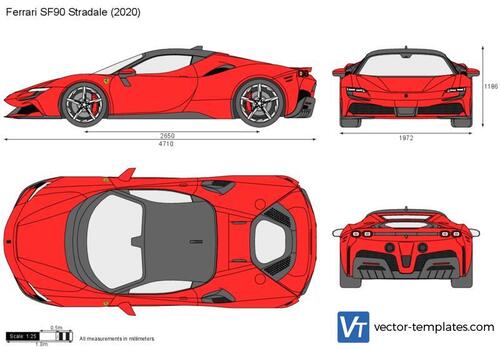 Ferrari SF90 Stradale