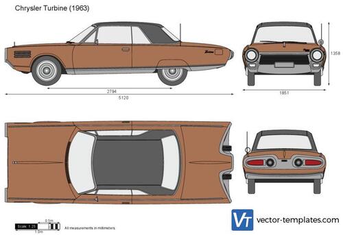 Chrysler Turbine