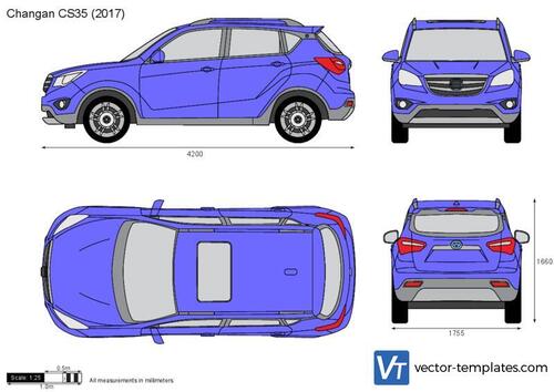 Changan CS35