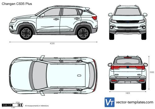 Changan CS35 Plus