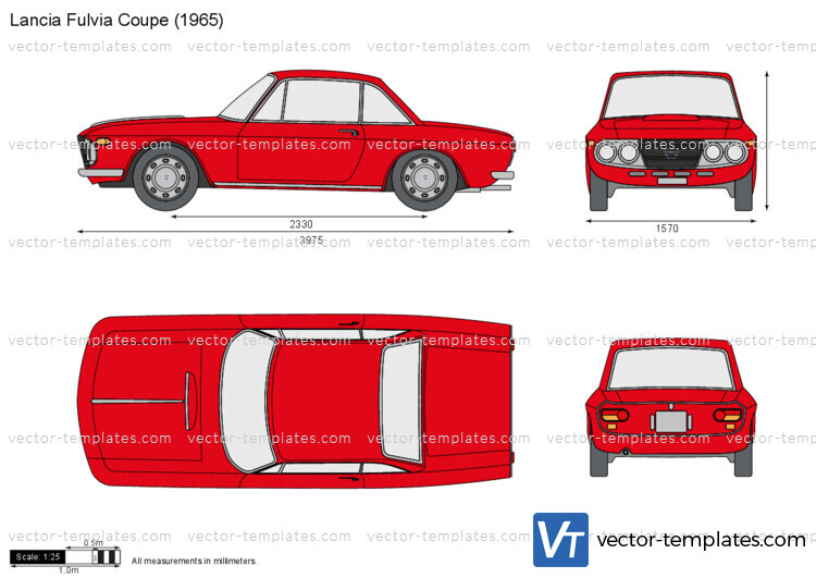 Lancia Fulvia Coupe