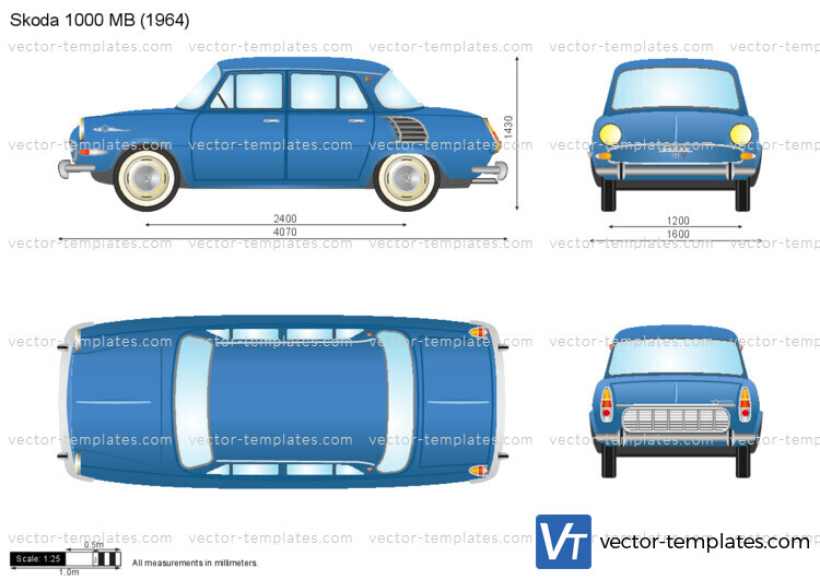 Skoda 1000 MB