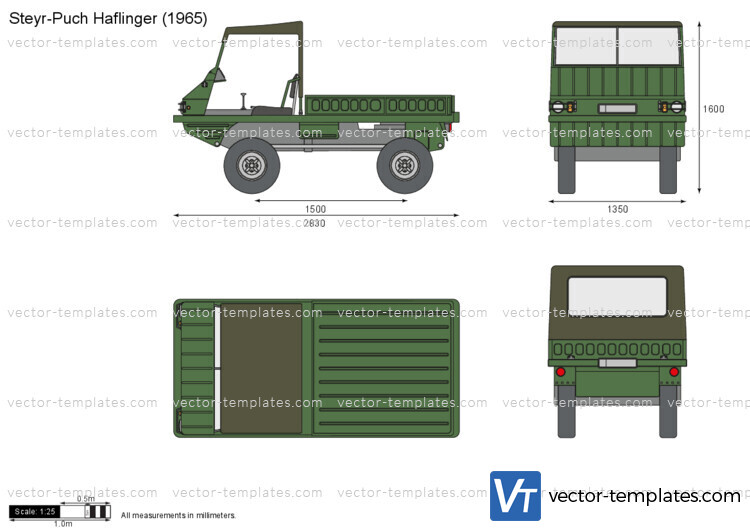 Steyr-Puch Haflinger