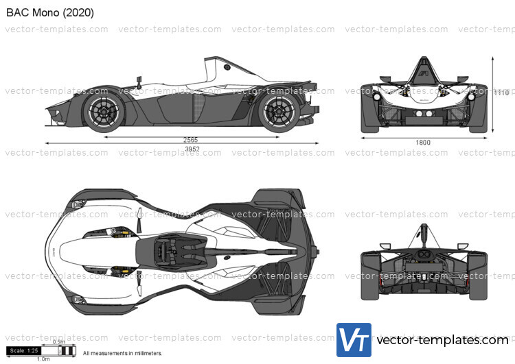 BAC Mono